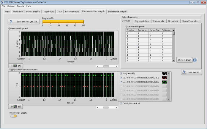 唐領(lǐng)科技CISC RFID Xplorer 帶來令人振奮的新功能