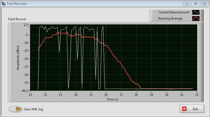 唐領(lǐng)科技CISC RFID Xplorer 帶來令人振奮的新功能