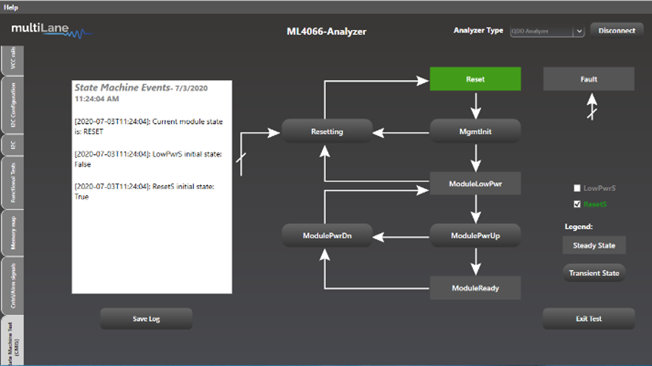 CMIS測(cè)試解決方案