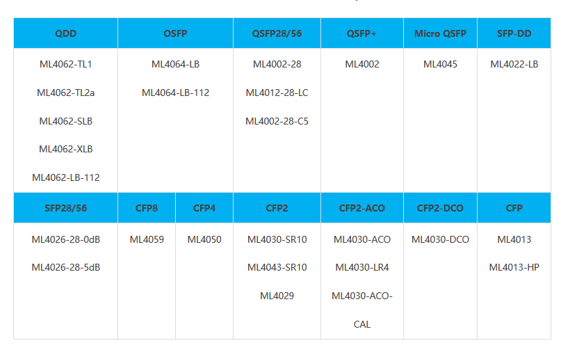 78942004.png image.png