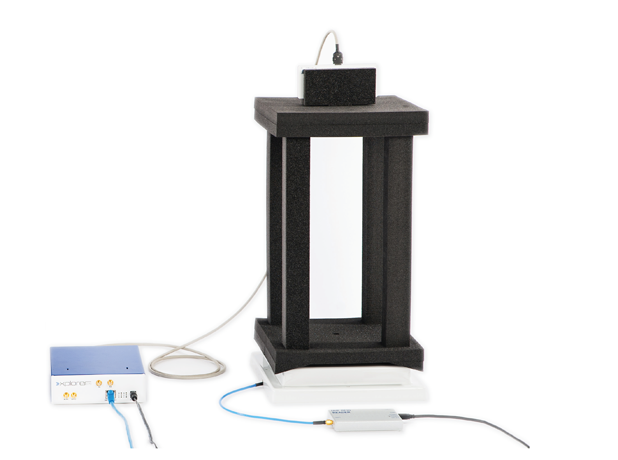 UHF RFID讀寫器測試儀