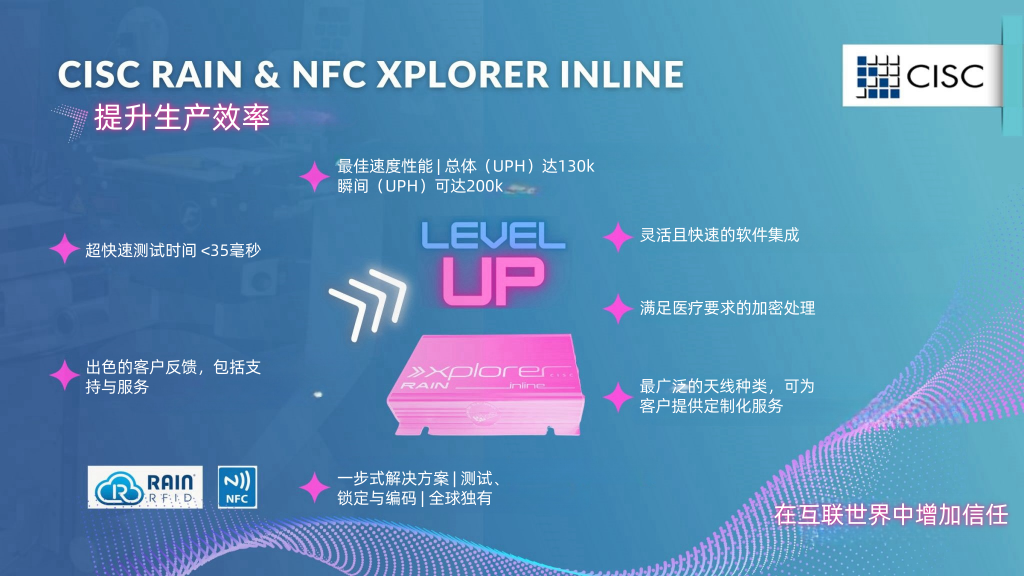 奧地利CISC：全領(lǐng)域RFID測(cè)試的首選利器