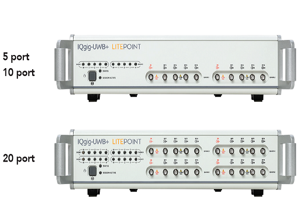 IQgig-UWB+?   UWB測試系統(tǒng)