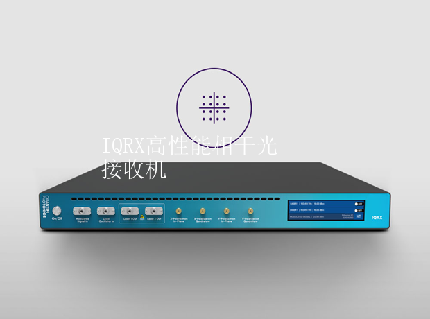 IQRX高性能相干光接收機(jī)